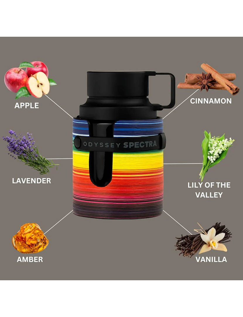 Odyssey Spectra Eau de Parfum