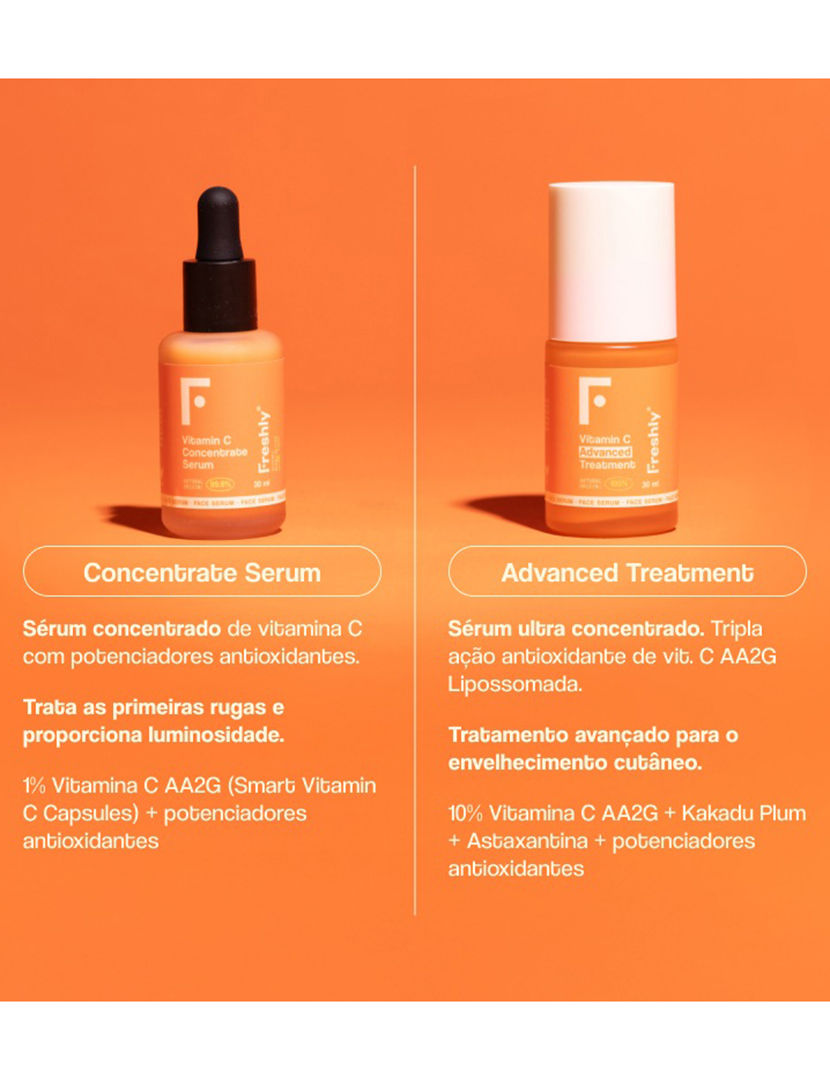Vitamin C Concentrate Serum