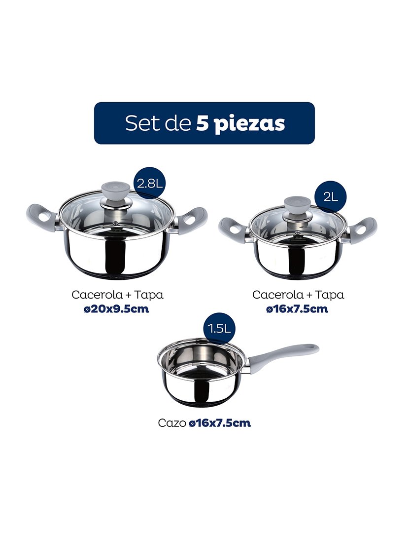 Conjunto de panelas Alexia de 5 peças em aço inoxidável, cinza