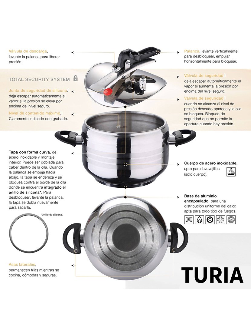 Panela de pressão de aço inoxidável de 3,5 litros