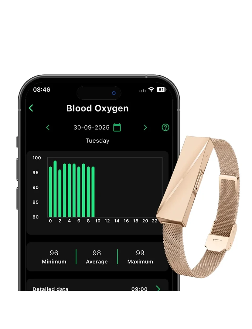 Pulseira Inteligente Eluna Rose Gold