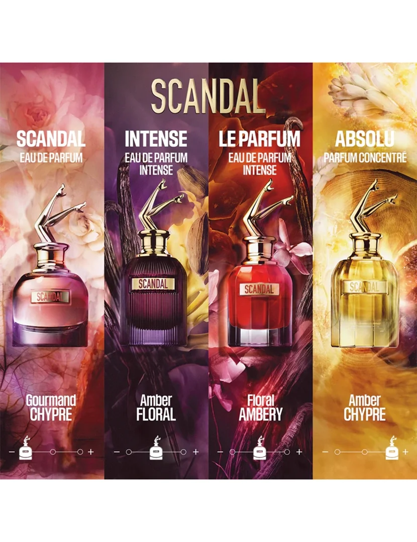 Scandal Eau de Parfum