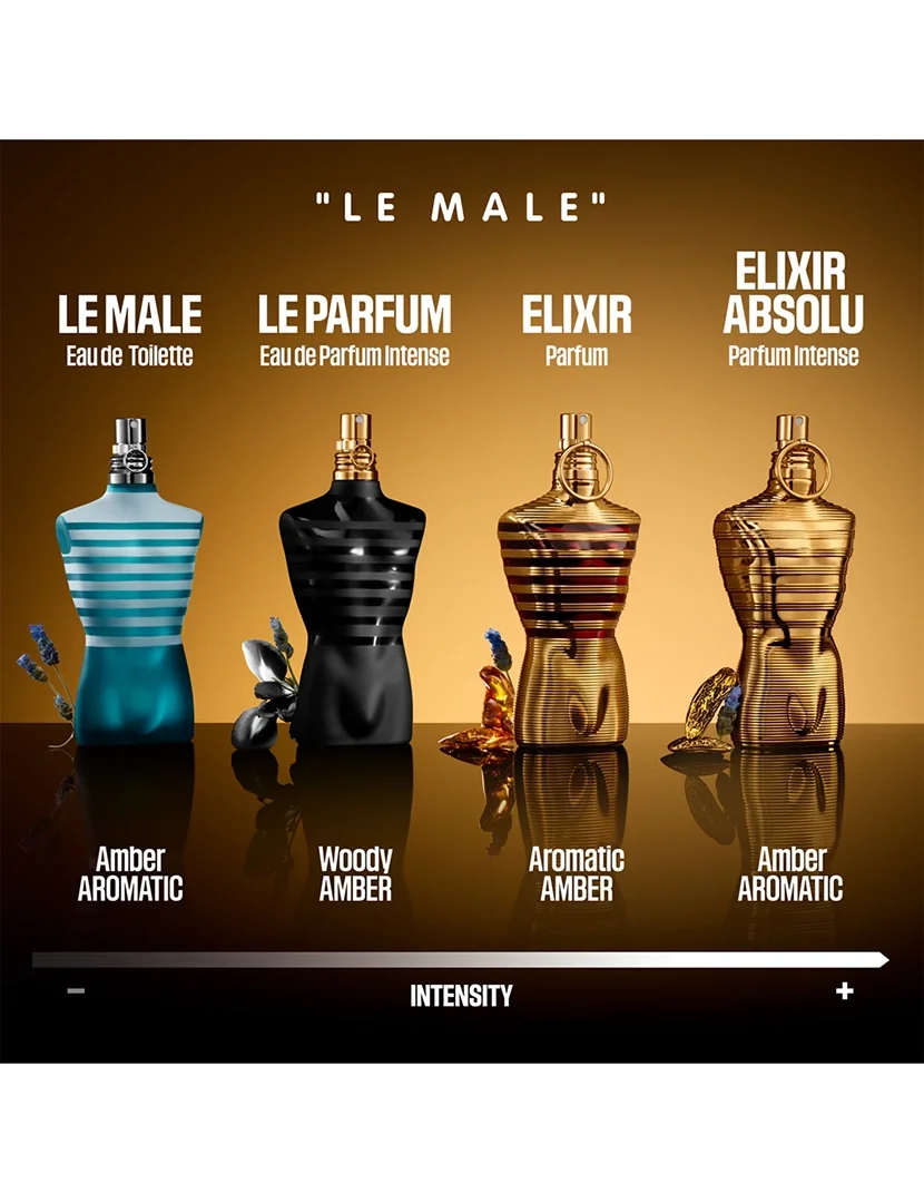 Le Male Le Parfum Eau de Parfum