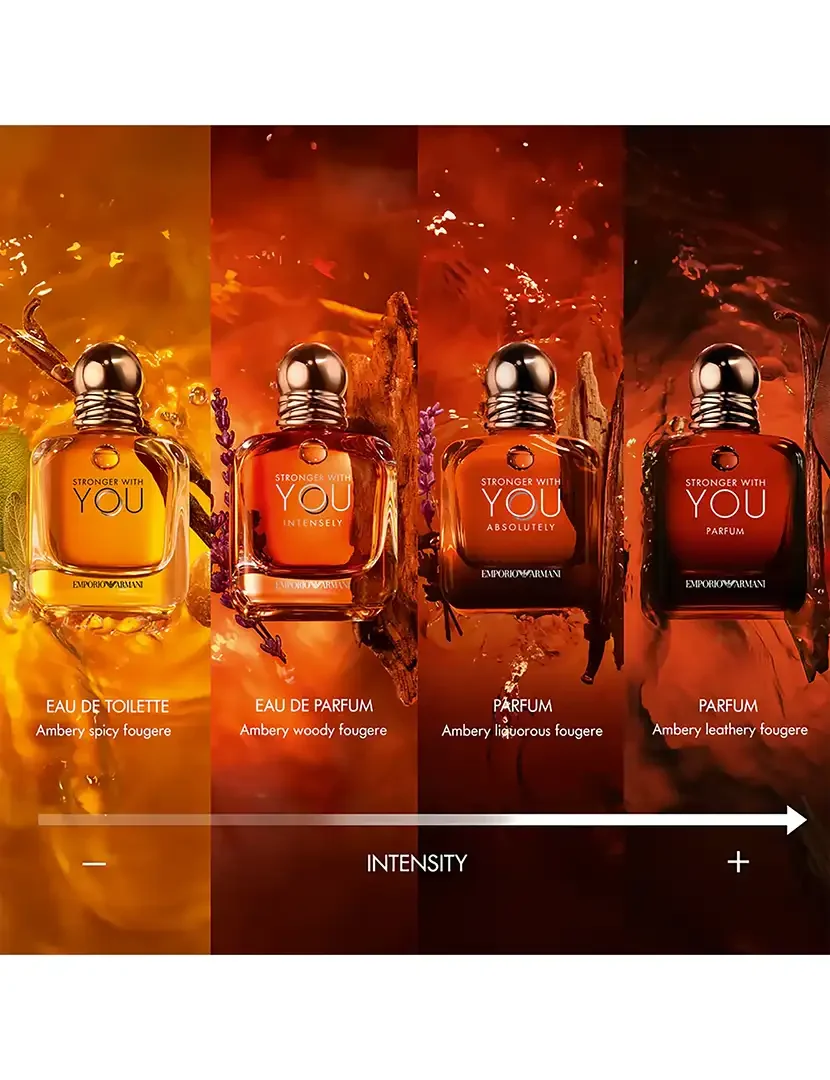 Stronger With You Parfum 