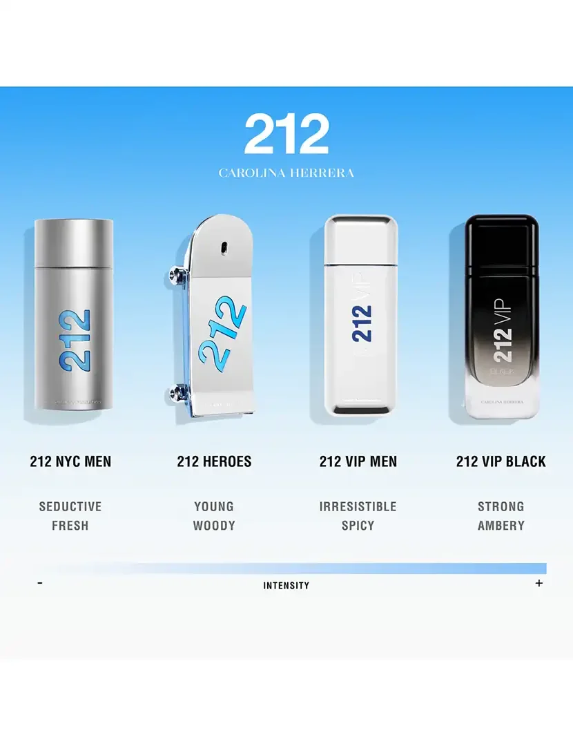 212 VIP Black Eau de Parfum