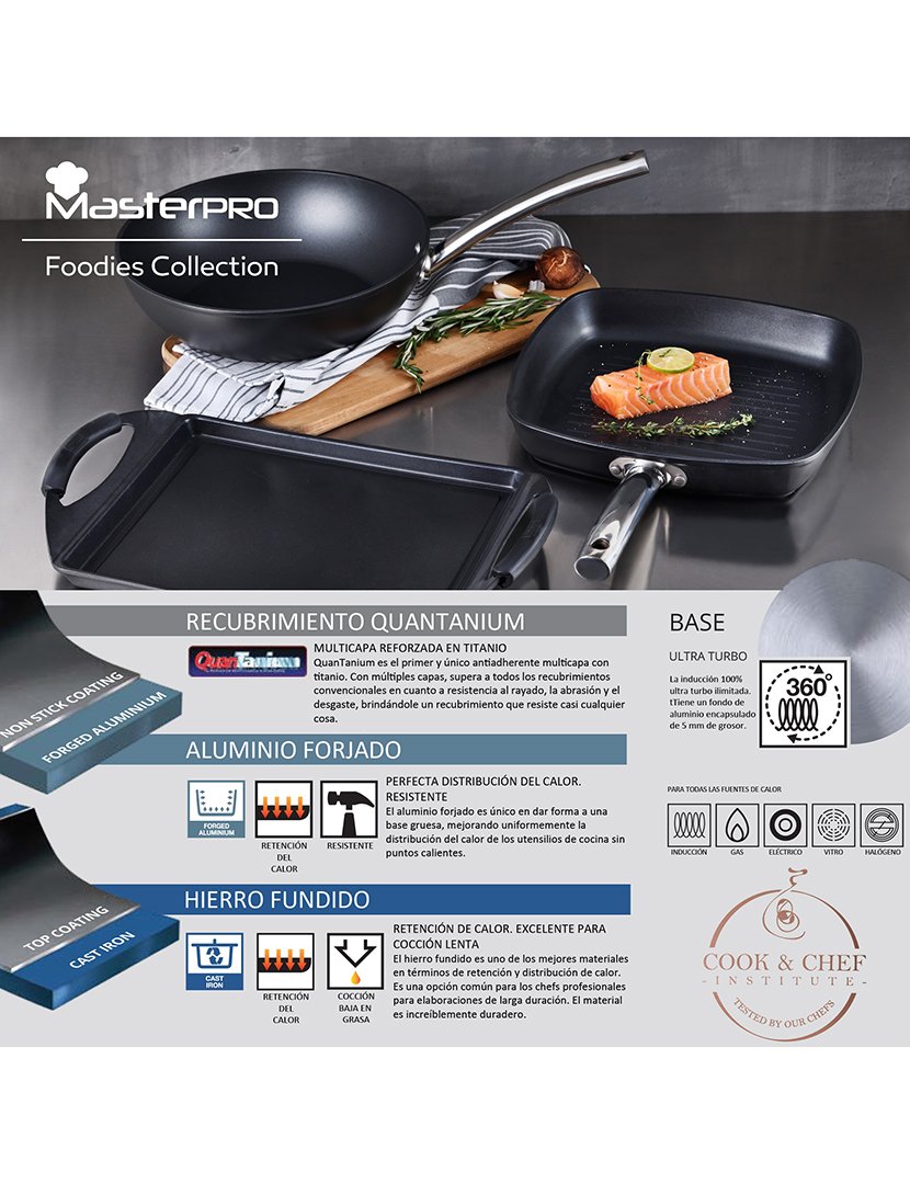 Conjunto 4 Frigideiras Foodies