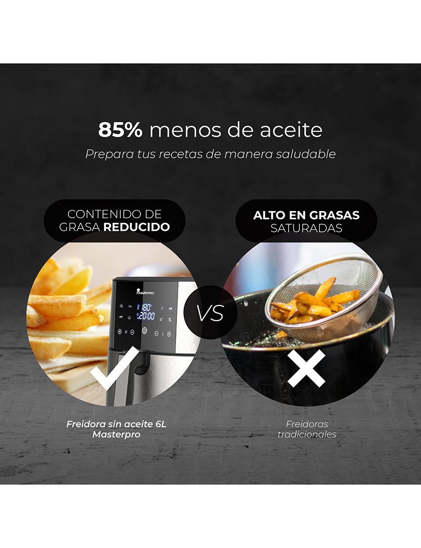 Fritadeira a ar sem óleo 6L 1800 W