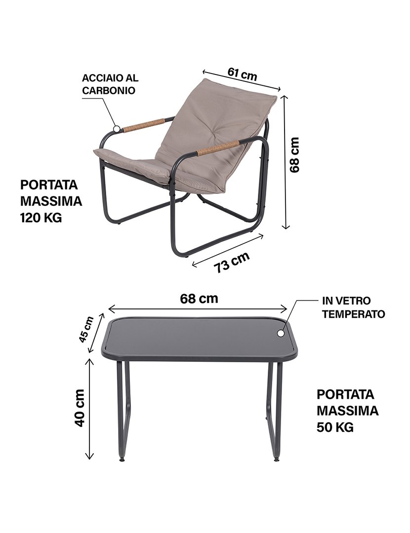 Conjunto de Jardim CANNES 4 Peças Cinzento