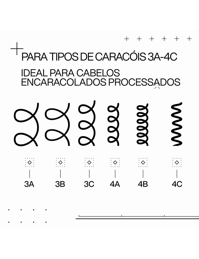 Champô Acidic Bonding Curls