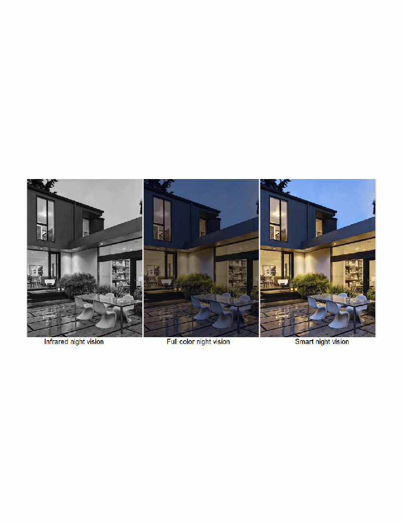 Kit Câmara Segurança Wireless Smart Outdoor Branco