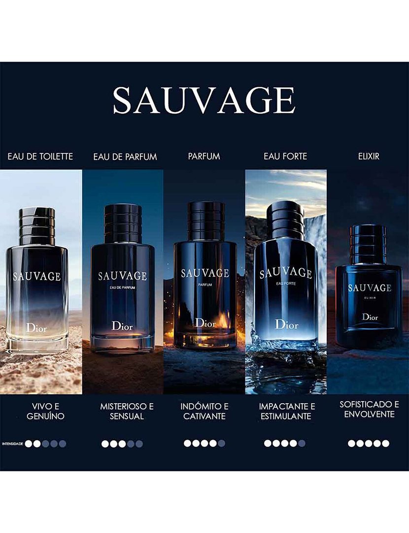 Sauvage Parfum
