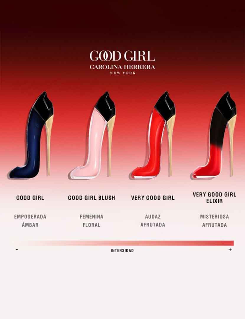 Very Good Girl Eau de Parfum Elixir